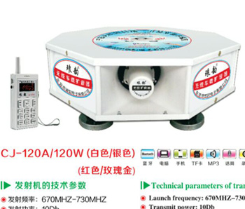 CJ-120A/120Wytõ